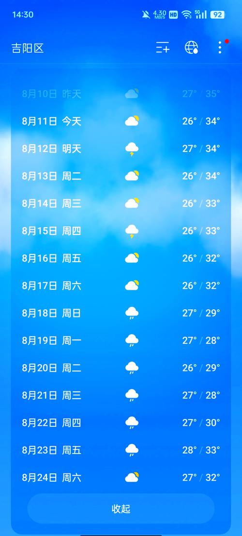三亚天气预报查询一周,三亚天气预报查询一周7天-第9张图片 三亚天气预报查询一周,三亚天气预报查询一周7天-第9张图片