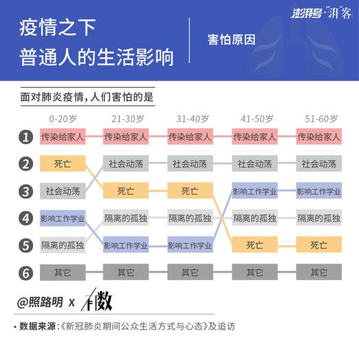 疫情影响-疫情影响交房时间算违约吗-第4张图片 疫情影响-疫情影响交房时间算违约吗-第4张图片