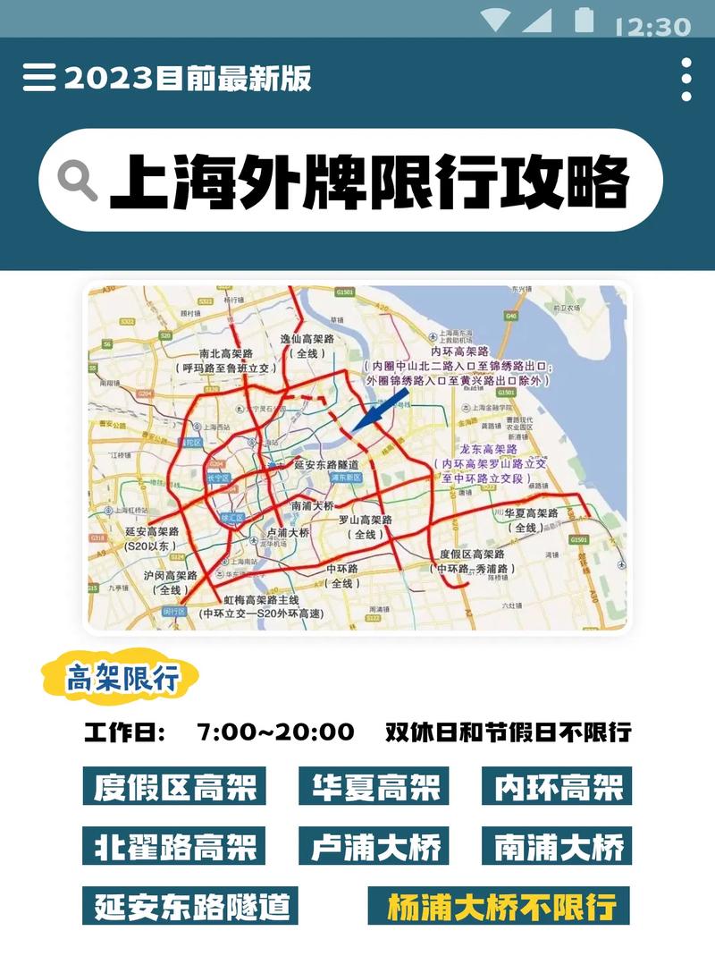 关于“外地车限号吗”你不知道的事-第3张图片 关于“外地车限号吗”你不知道的事-第3张图片