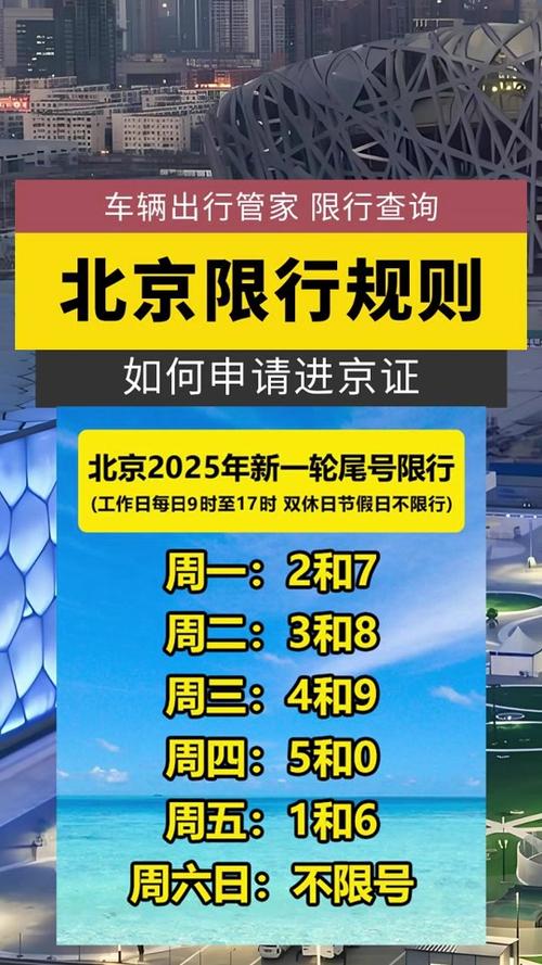 北京限号查询-北京限号查询今天限行尾号外地车可以在六环跑吗-第3张图片 北京限号查询-北京限号查询今天限行尾号外地车可以在六环跑吗-第3张图片
