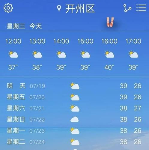 重庆天气预报15天-重庆天气预报15天30天云南省-第3张图片 重庆天气预报15天-重庆天气预报15天30天云南省-第3张图片