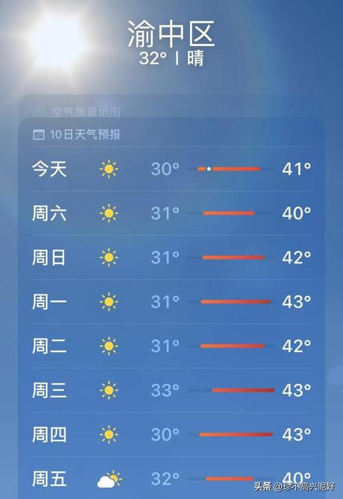 重庆天气预报15天-重庆天气预报15天30天云南省-第5张图片 重庆天气预报15天-重庆天气预报15天30天云南省-第5张图片