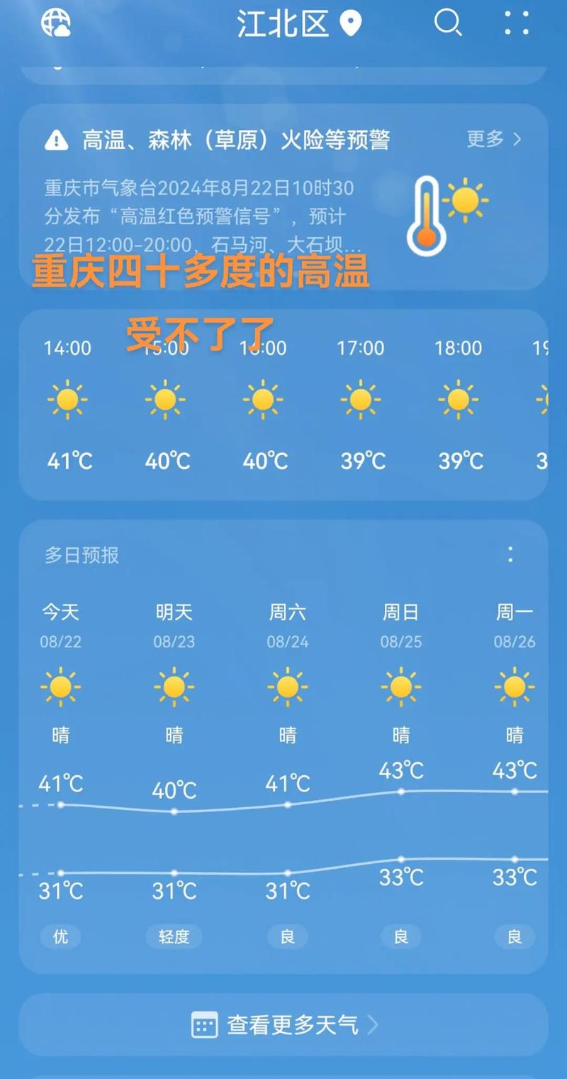 重庆天气预报15天-重庆天气预报15天30天云南省-第7张图片 重庆天气预报15天-重庆天气预报15天30天云南省-第7张图片