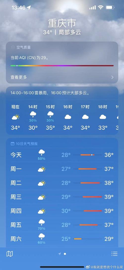 重庆天气预报15天-重庆天气预报15天30天云南省-第9张图片 重庆天气预报15天-重庆天气预报15天30天云南省-第9张图片