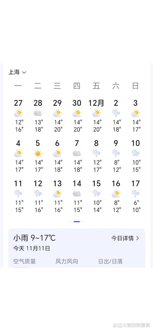 南通天气预报查询一周/请问南通天气预报-第5张图片 南通天气预报查询一周/请问南通天气预报-第5张图片