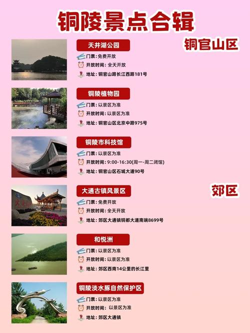 铜陵天气-铜陵天气一个月30天-第1张图片 铜陵天气-铜陵天气一个月30天-第1张图片