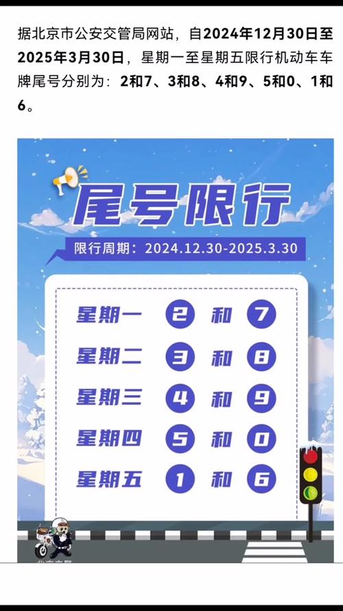 最新限号查询-最新限号查询今天-第3张图片 最新限号查询-最新限号查询今天-第3张图片