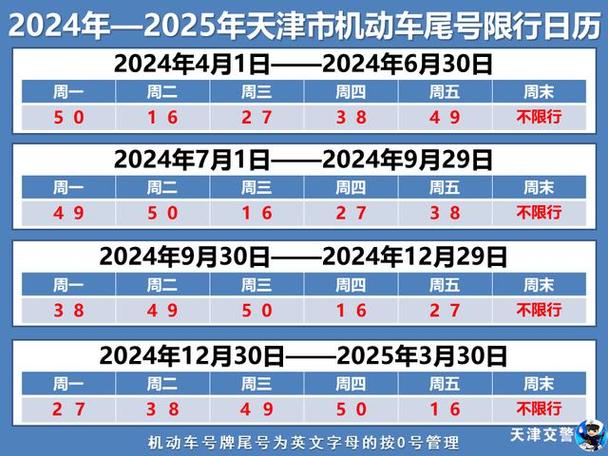 最新限号查询-最新限号查询今天-第6张图片 最新限号查询-最新限号查询今天-第6张图片