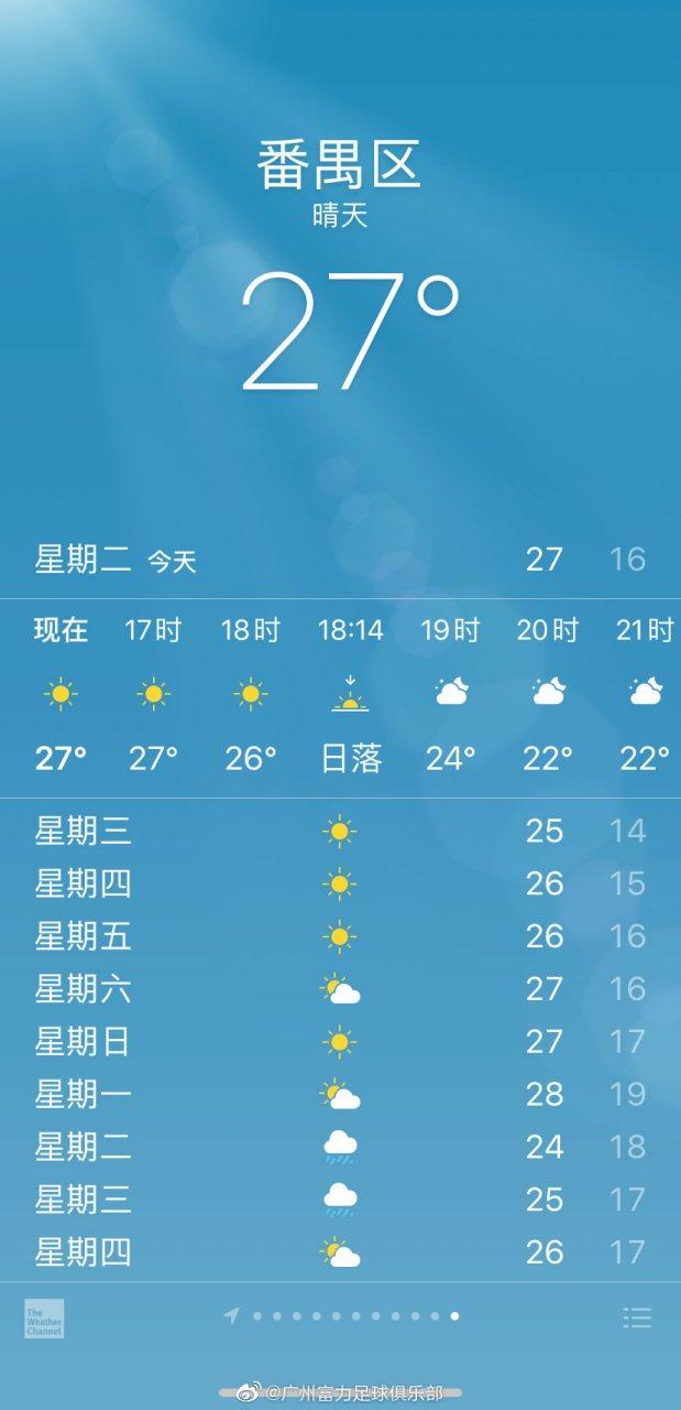 关于“广州番禺天气预报”你不知道的事-第2张图片 关于“广州番禺天气预报”你不知道的事-第2张图片