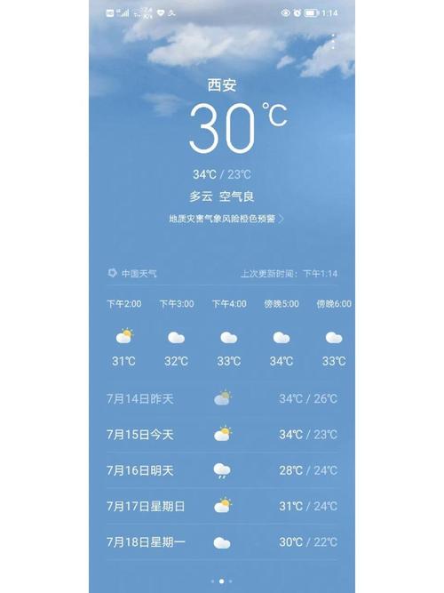 西安市天气预报,西安市天气预报准确-第6张图片 西安市天气预报,西安市天气预报准确-第6张图片