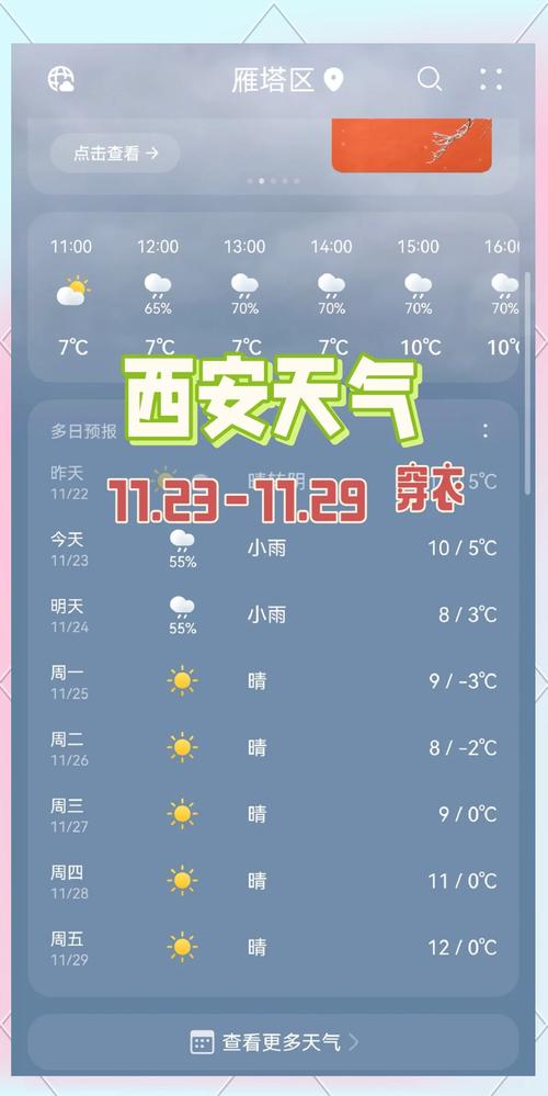 西安市天气预报,西安市天气预报准确-第7张图片 西安市天气预报,西安市天气预报准确-第7张图片