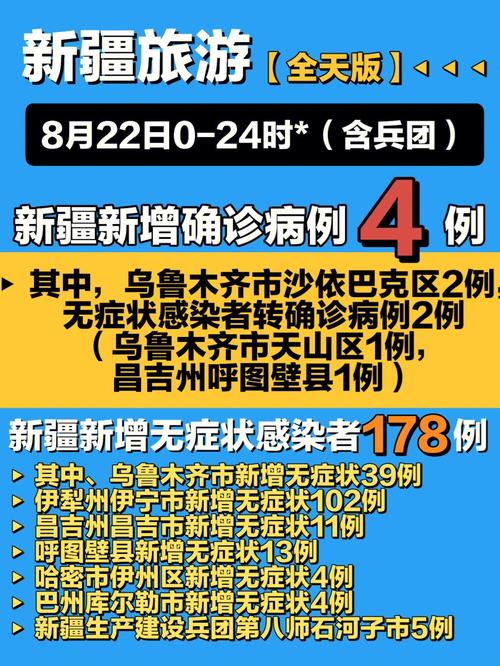 关于“塔城地区疫情”你不知道的事-第2张图片 关于“塔城地区疫情”你不知道的事-第2张图片