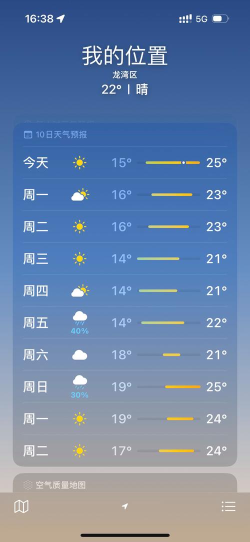 【廊坊天气预报一周/廊坊天气预报一周天气预报】-第3张图片 【廊坊天气预报一周/廊坊天气预报一周天气预报】-第3张图片