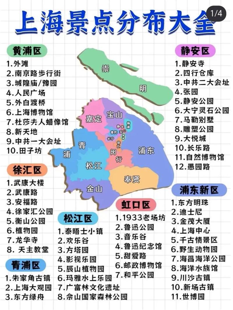上海限行范围地图-上海限行区域范围图-第2张图片 上海限行范围地图-上海限行区域范围图-第2张图片