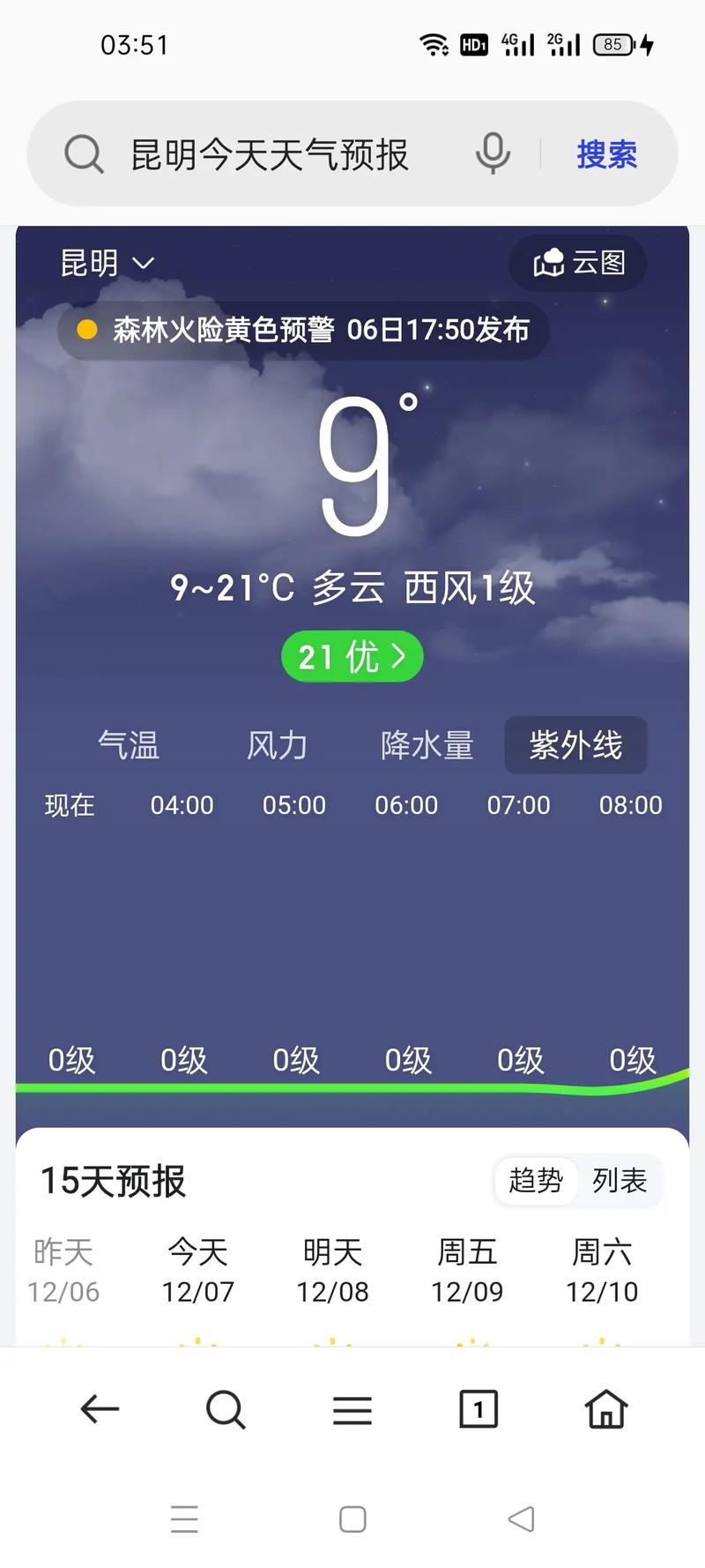 昆明天气-昆明天气预报30天准确 一个月-第3张图片 昆明天气-昆明天气预报30天准确 一个月-第3张图片