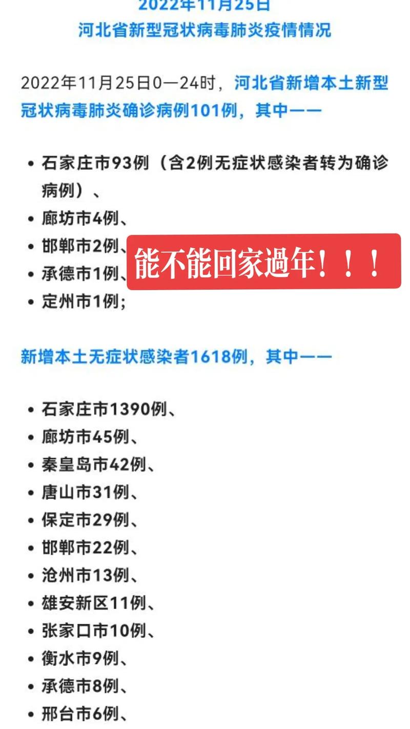 关于“邢台疫情”你不知道的事-第1张图片 关于“邢台疫情”你不知道的事-第1张图片
