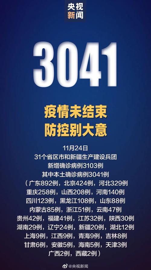 关于“疫情结束了吗”你不知道的事-第7张图片 关于“疫情结束了吗”你不知道的事-第7张图片