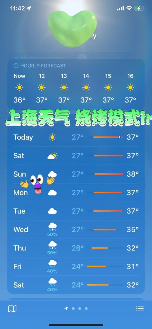 上海一周的天气预报-上海一周天气预报10天查询结果-第4张图片 上海一周的天气预报-上海一周天气预报10天查询结果-第4张图片