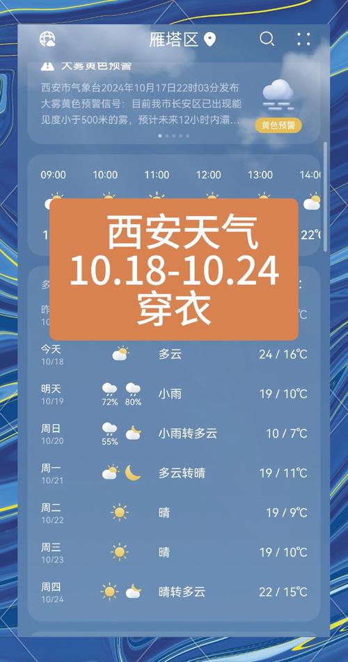 陕西西安天气-陕西西安天气预报15天天气预报查询2345