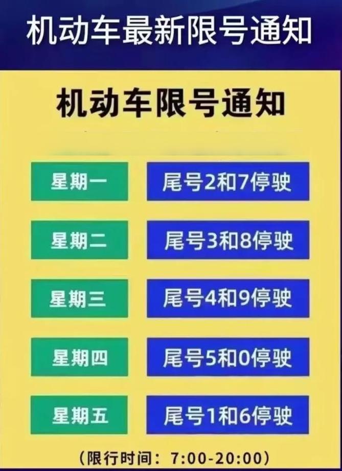 天津车限号/天津车限号多少