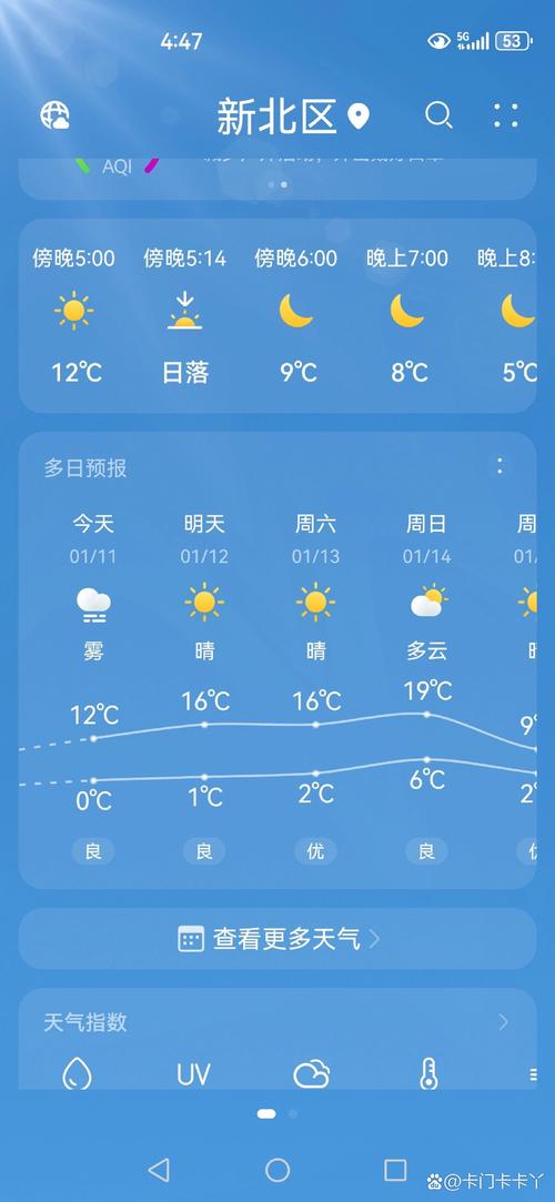 【常州一周天气预报/常州未来40天天气预报查询】-第6张图片 【常州一周天气预报/常州未来40天天气预报查询】-第6张图片