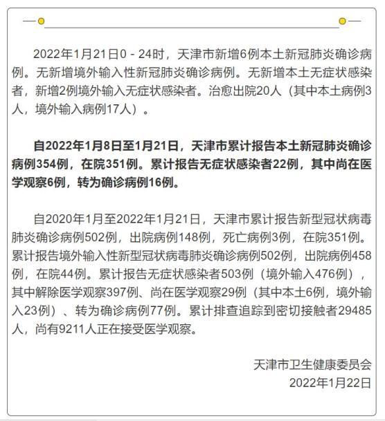 天津疫情,天津疫情2025-第5张图片 天津疫情,天津疫情2025-第5张图片