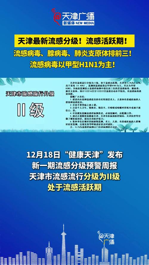 天津疫情,天津疫情2025-第8张图片 天津疫情,天津疫情2025-第8张图片