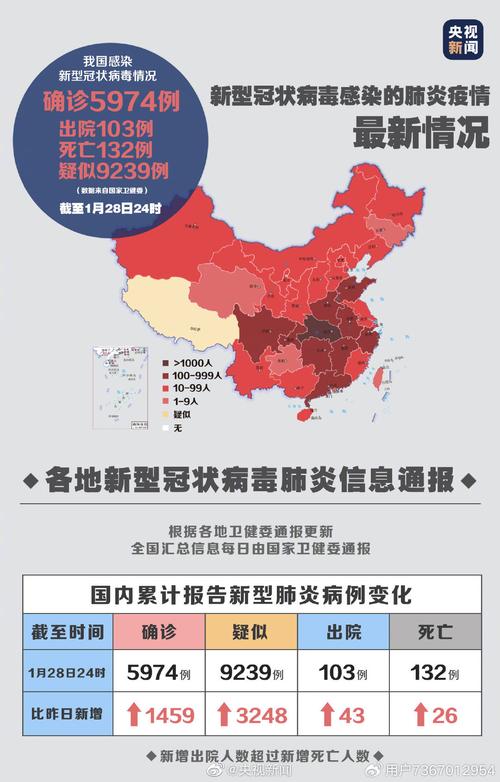新冠疫情已影响全球超八成劳动人口-疫情全球劳动力市场的影响-第1张图片 新冠疫情已影响全球超八成劳动人口-疫情全球劳动力市场的影响-第1张图片