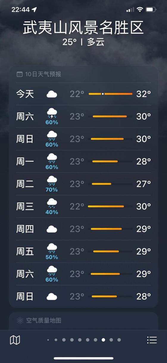 【武夷山一周天气/武夷山一周天气哦】-第4张图片 【武夷山一周天气/武夷山一周天气哦】-第4张图片