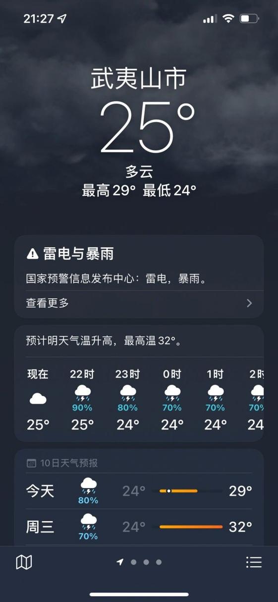 【武夷山一周天气/武夷山一周天气哦】-第5张图片 【武夷山一周天气/武夷山一周天气哦】-第5张图片