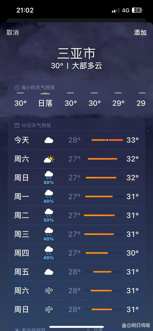 关于“海南天气预报10天”你不知道的事-第6张图片 关于“海南天气预报10天”你不知道的事-第6张图片