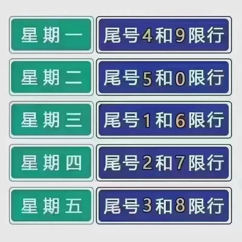 关于“今天限行尾号吗”你不知道的事-第5张图片 关于“今天限行尾号吗”你不知道的事-第5张图片