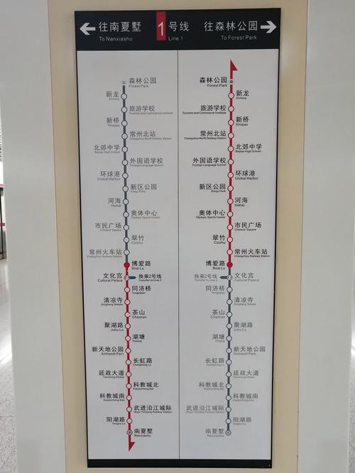 关于“常州疫情”你不知道的事-第3张图片 关于“常州疫情”你不知道的事-第3张图片
