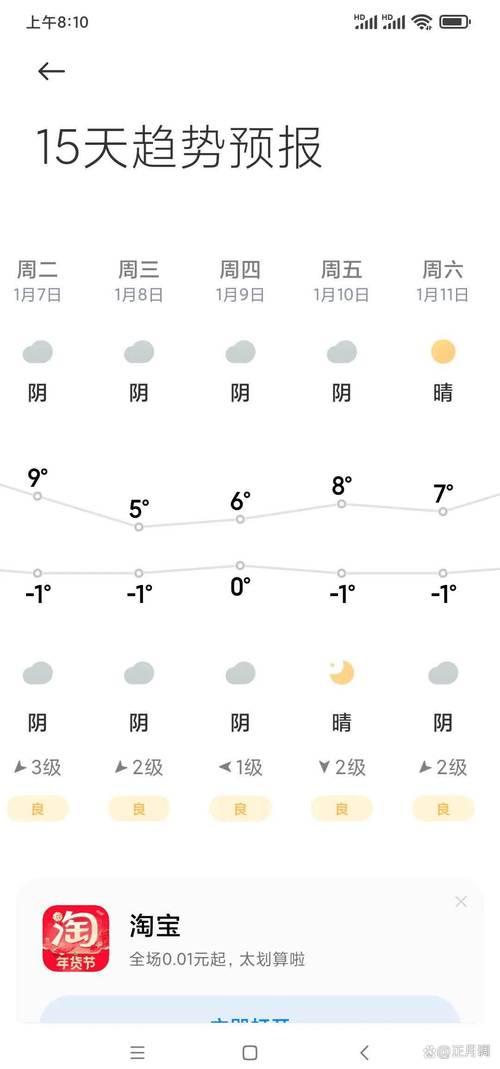沈阳天气预报10天-沈阳天气预报10天查询结果-第10张图片 沈阳天气预报10天-沈阳天气预报10天查询结果-第10张图片