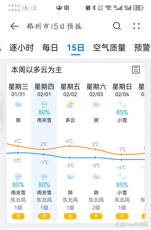 洛阳天气-洛阳天气预报40天准确一览表-第9张图片 洛阳天气-洛阳天气预报40天准确一览表-第9张图片