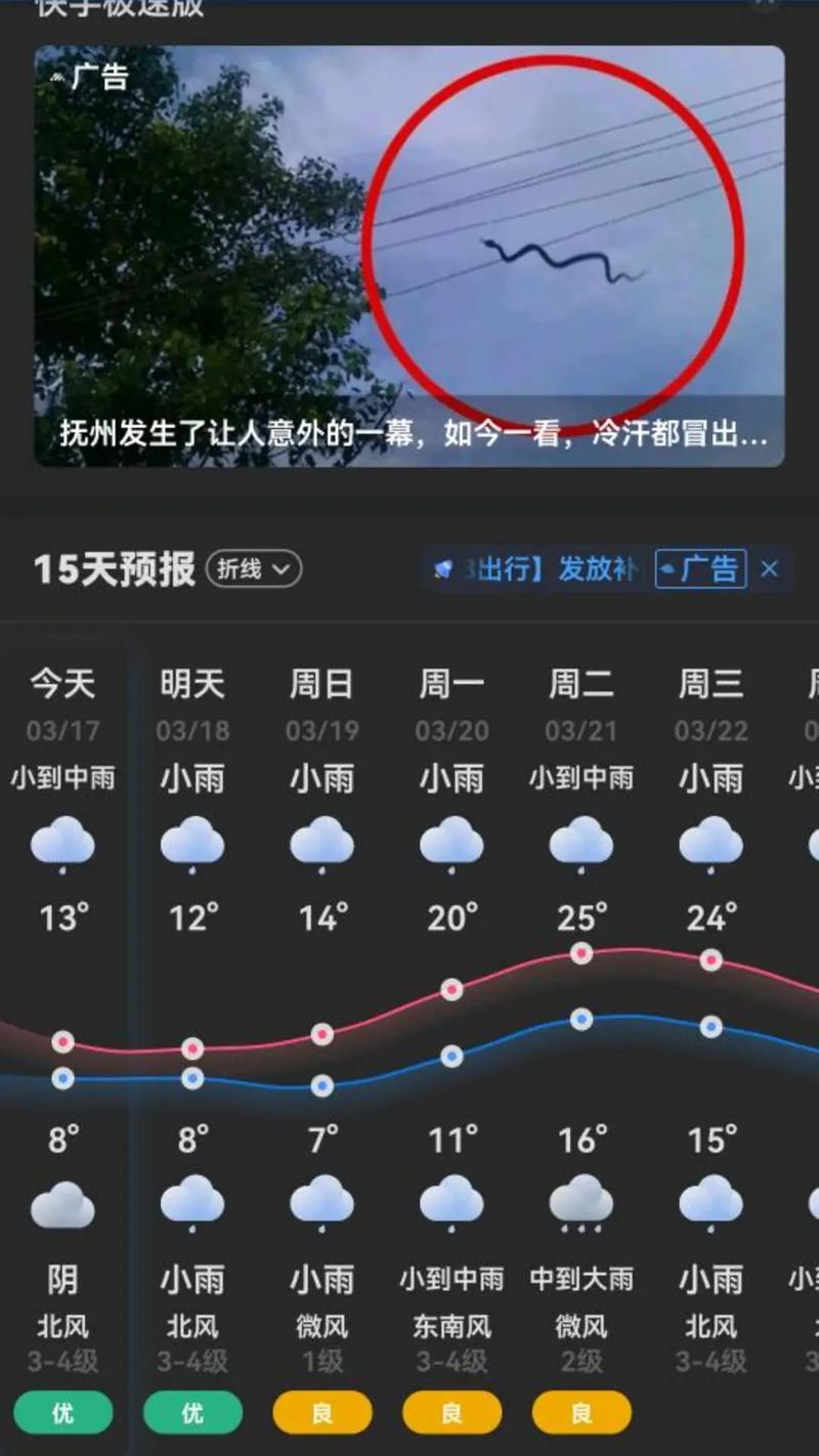 【抚州一周天气/抚州一周天气情况】-第2张图片 【抚州一周天气/抚州一周天气情况】-第2张图片