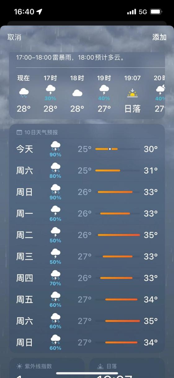 【抚州一周天气/抚州一周天气情况】-第4张图片 【抚州一周天气/抚州一周天气情况】-第4张图片