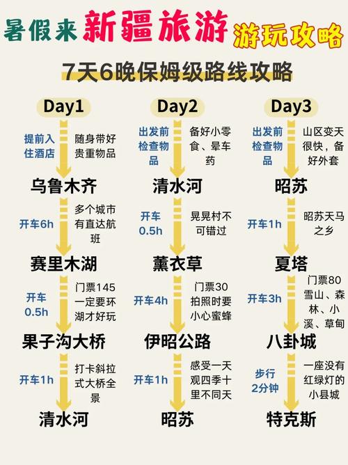【乌鲁木齐早晚高峰限行/乌鲁木齐市区高峰期限行时间】-第3张图片 【乌鲁木齐早晚高峰限行/乌鲁木齐市区高峰期限行时间】-第3张图片