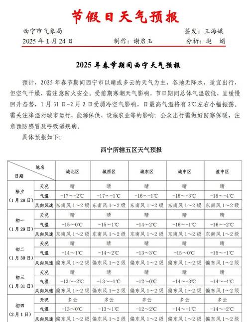 西宁市天气/西宁市天气预报最新-第1张图片 西宁市天气/西宁市天气预报最新-第1张图片