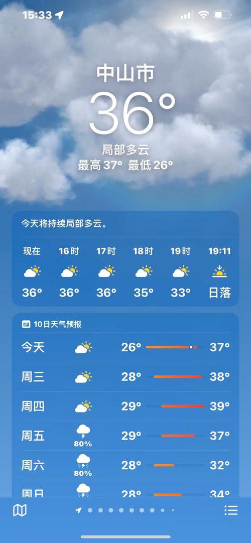 关于“广东省中山市天气”你不知道的事-第6张图片 关于“广东省中山市天气”你不知道的事-第6张图片