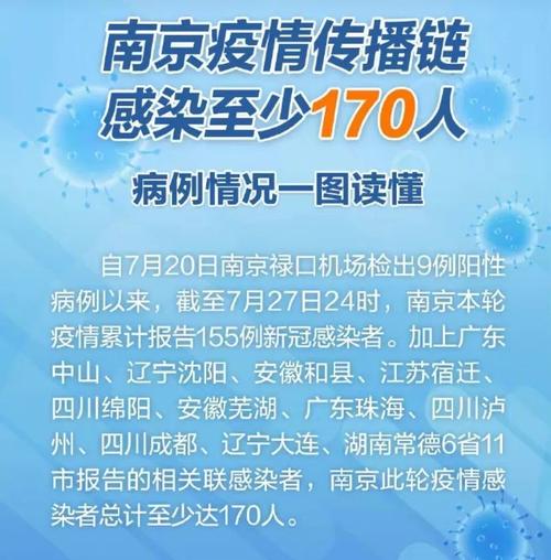 禄口疫情,禄口疫情行动轨迹-第4张图片 禄口疫情,禄口疫情行动轨迹-第4张图片