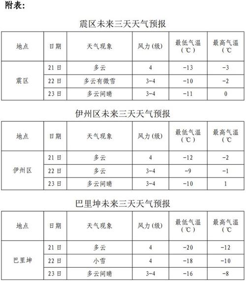 关于“哈密疫情”你不知道的事-第1张图片 关于“哈密疫情”你不知道的事-第1张图片