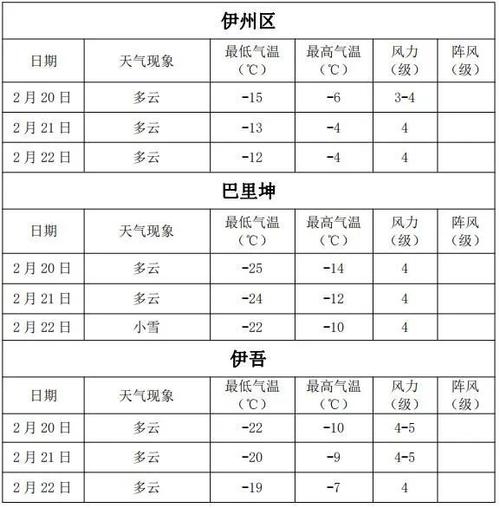 关于“哈密疫情”你不知道的事-第3张图片 关于“哈密疫情”你不知道的事-第3张图片