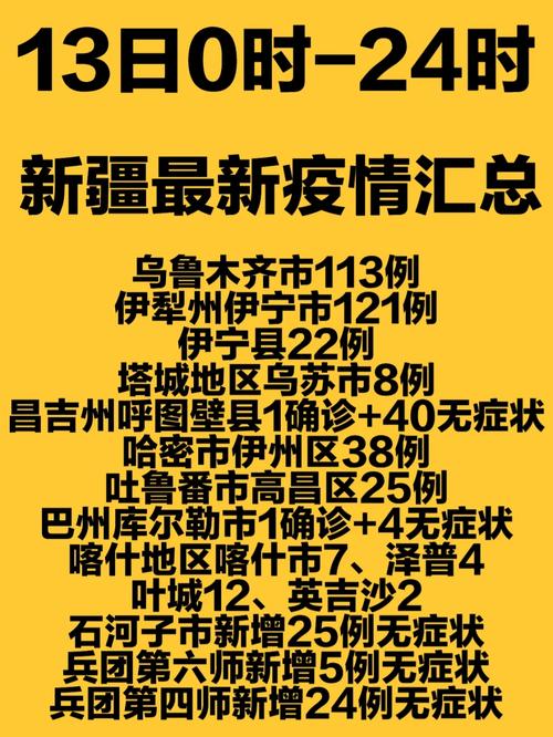 关于“哈密疫情”你不知道的事-第5张图片 关于“哈密疫情”你不知道的事-第5张图片