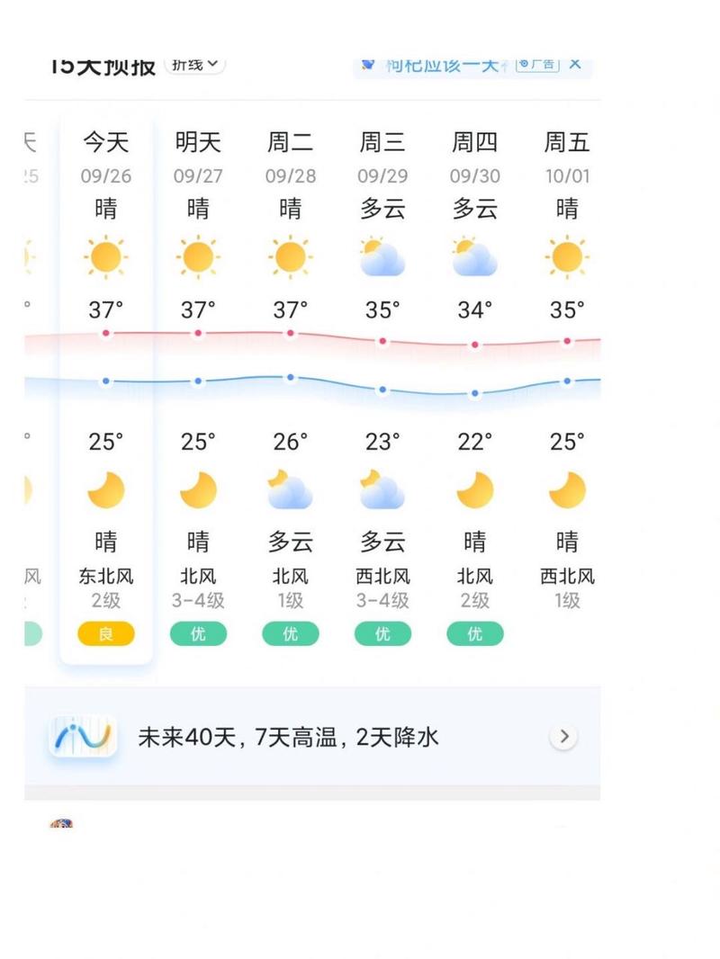 抚州天气预报,南昌天气预报-第4张图片 抚州天气预报,南昌天气预报-第4张图片