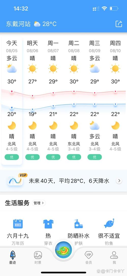 抚州天气预报,南昌天气预报-第7张图片 抚州天气预报,南昌天气预报-第7张图片