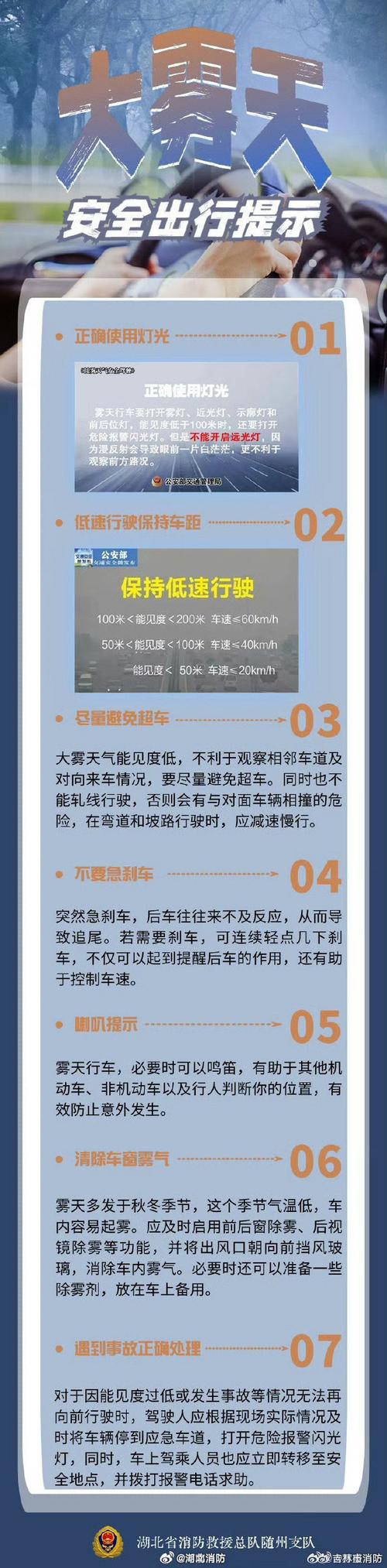 【北京雾霾限行/雾霾 北京 实时】-第3张图片 【北京雾霾限行/雾霾 北京 实时】-第3张图片