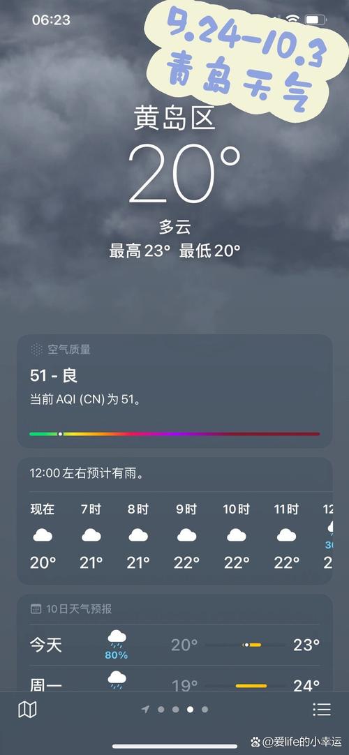 关于“青岛天气预报10天”你不知道的事-第5张图片 关于“青岛天气预报10天”你不知道的事-第5张图片