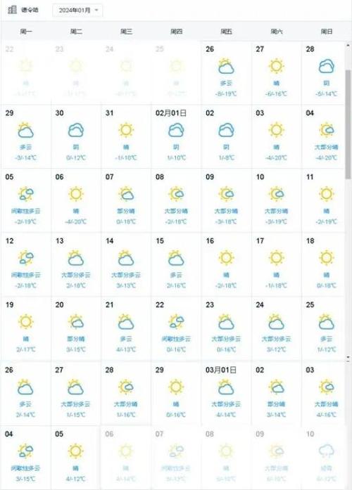 嘉定天气预报/嘉定天气预报未来7天-第7张图片 嘉定天气预报/嘉定天气预报未来7天-第7张图片