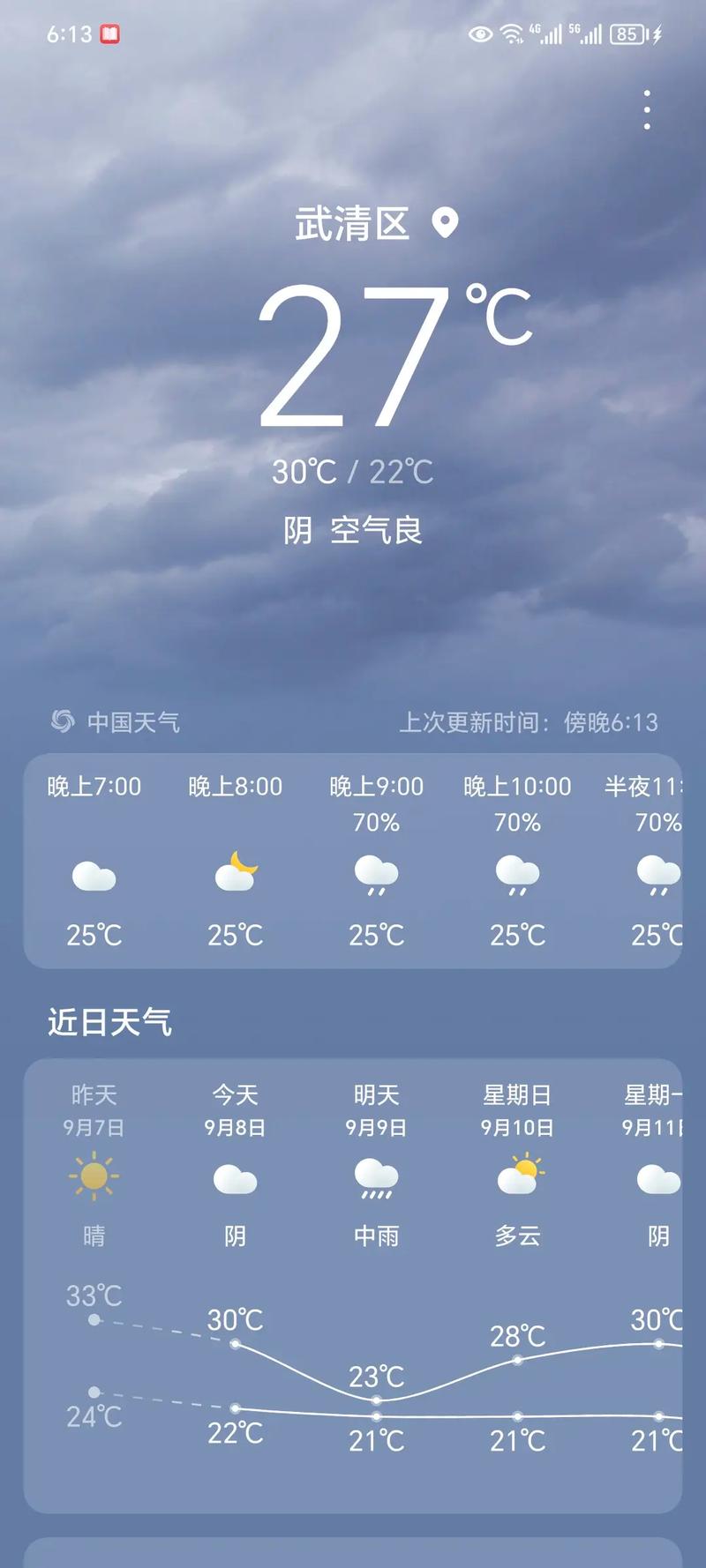 阜新天气预报查询一周-辽宁省阜新天气预报一周天气
